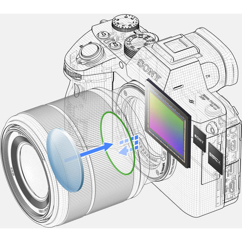 Sony a7 III Mirrorless Camera ( Body Only )