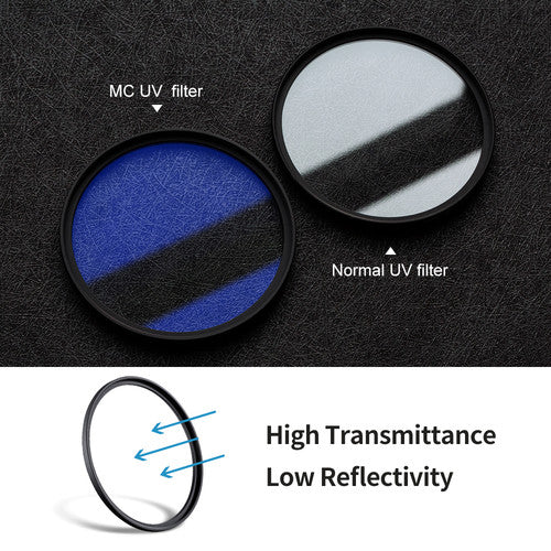 K&F Concept Blue Multi-Coated UV Filter, Slim