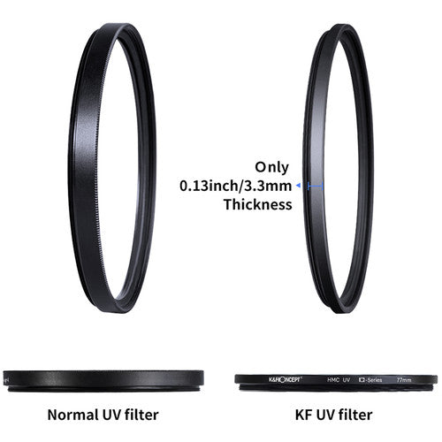 K&F Concept Blue Multi-Coated UV Filter, Slim