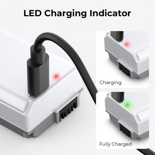 NP-FW50 Battery with Type-C Fast Charging for Sony ZV-E10, Alpha 7, A7, A7II, A7RII, A7SII, A7S, A7S2, A7R, A7R2, A5000, A6400, A6500, A6300, A6000, NEX-3, NEX-5, 1100mAh